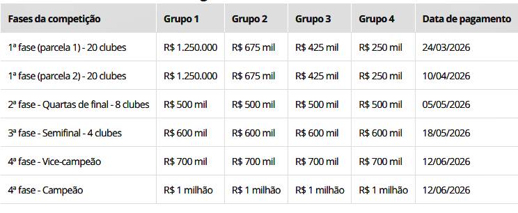 image para ilustrar o artigo