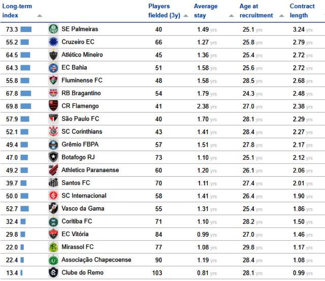 image para ilustrar o artigo