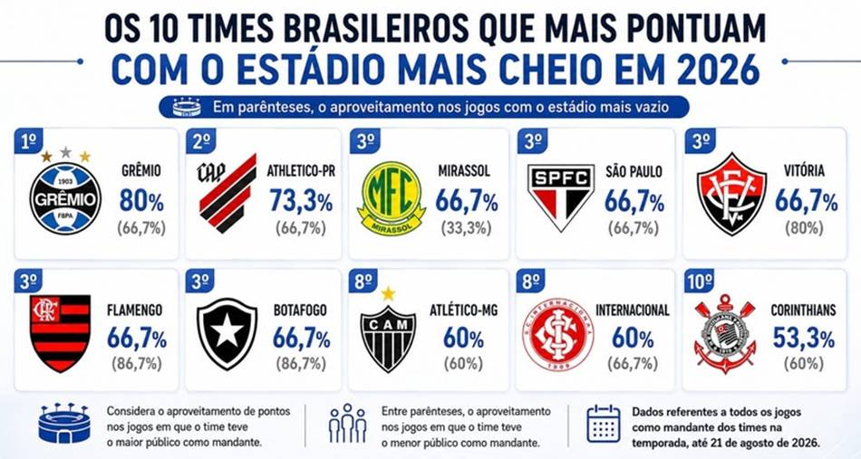 image para ilustrar o artigo